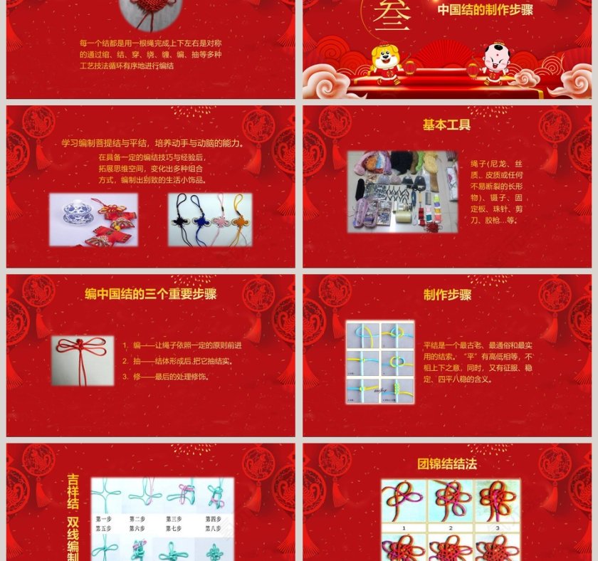 喜庆红色主题中国结知识介绍ppt模板第3张
