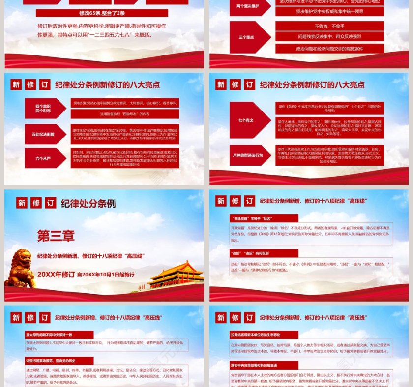 最新版中国共产党纪律处分条例PPT模板 第3张