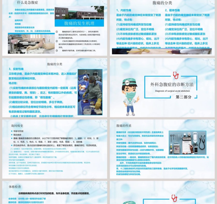 急腹症基础医疗知识培训PPT第2张