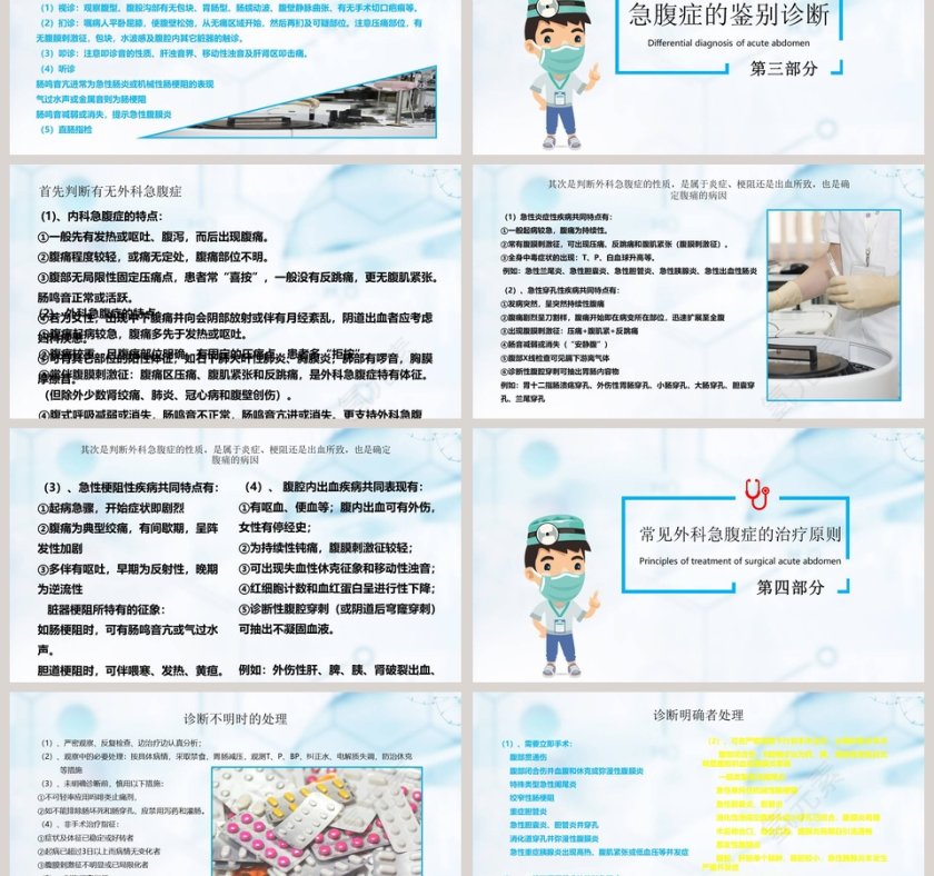急腹症基础医疗知识培训PPT第3张