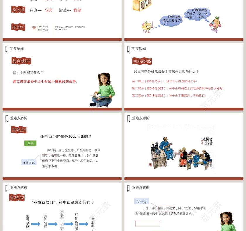 3-不懂就要问教学ppt课件第3张