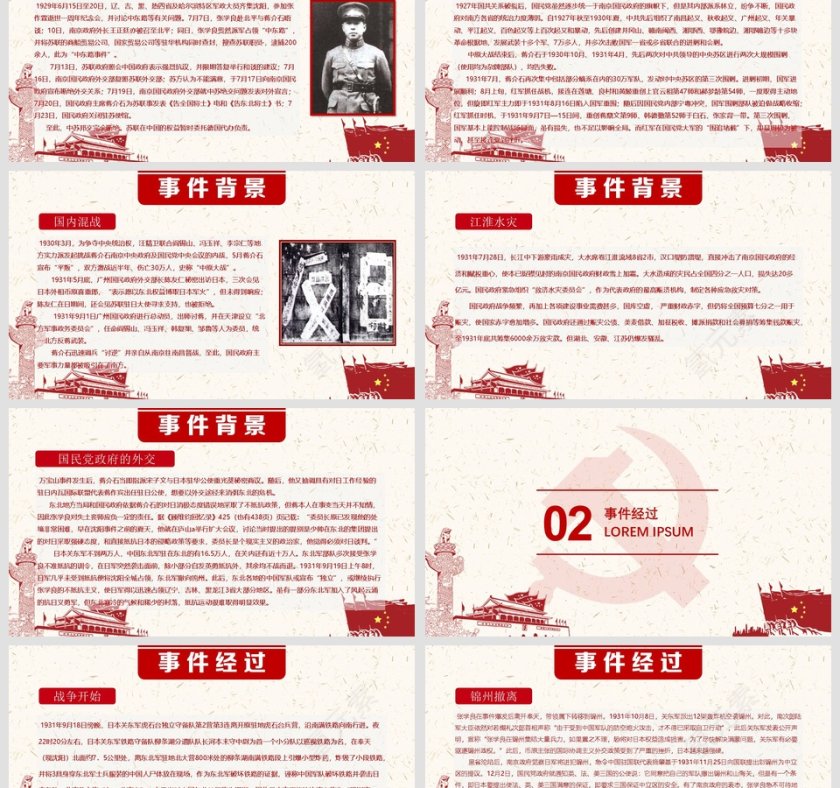 勿忘国耻强我中华九一八PPT党课党史课件第3张