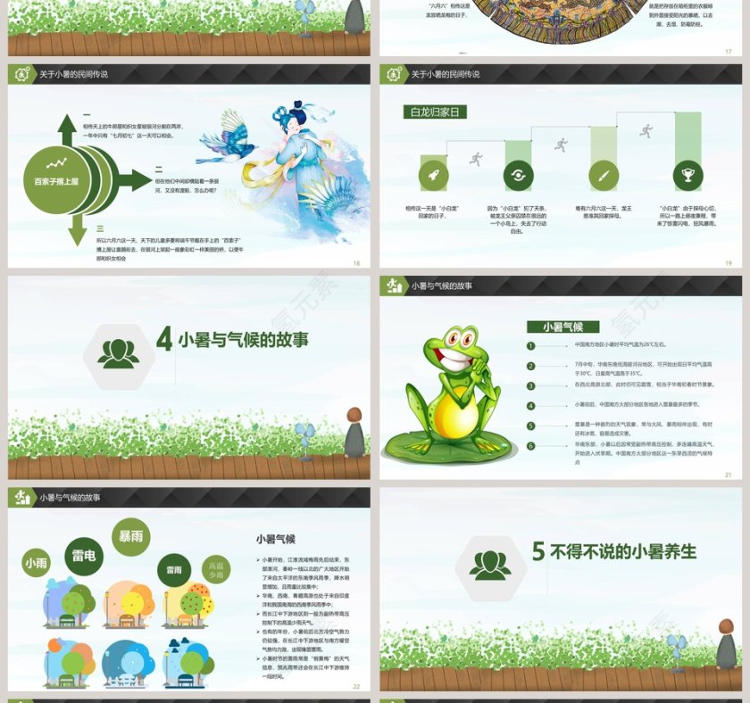 简约小清新二十四节气小暑主题班会教育PPT模板第4张