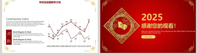 2019年终总结暨新年计划PPT模板第5张
