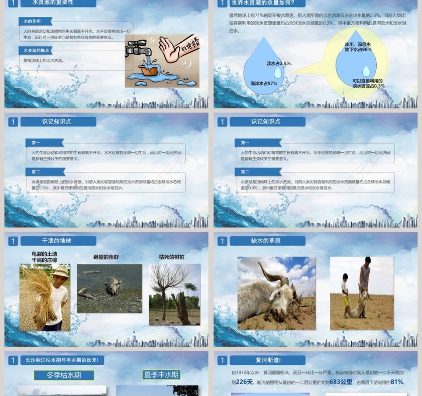 地球背景简约风格保护水资源ppt第2张
