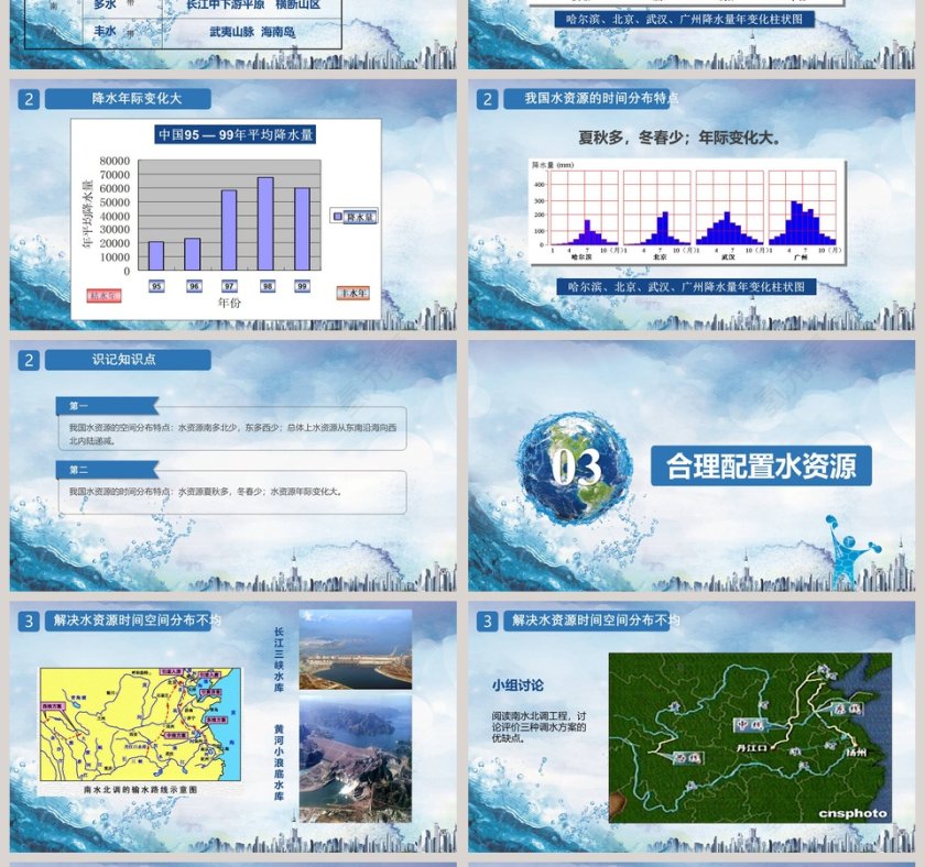 地球背景简约风格保护水资源ppt第4张
