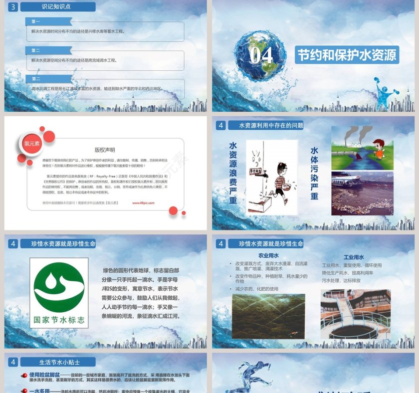 地球背景简约风格保护水资源ppt第5张