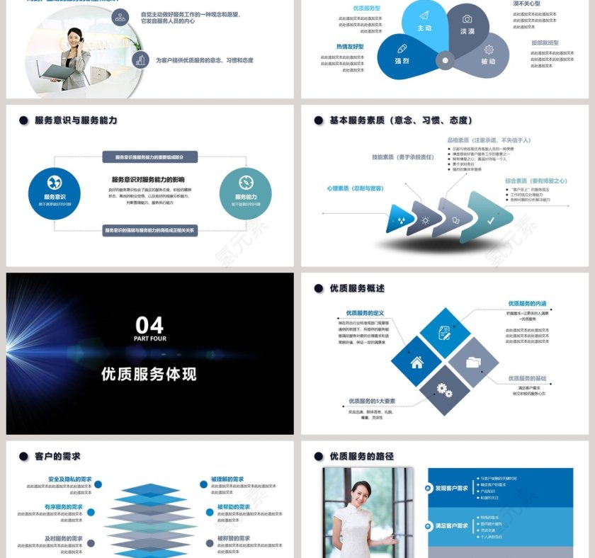 企业员工服务意识培训ppt第3张