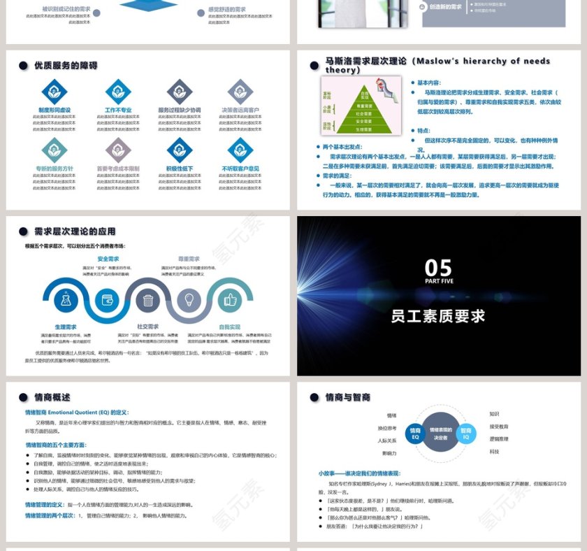 企业员工服务意识培训ppt第4张