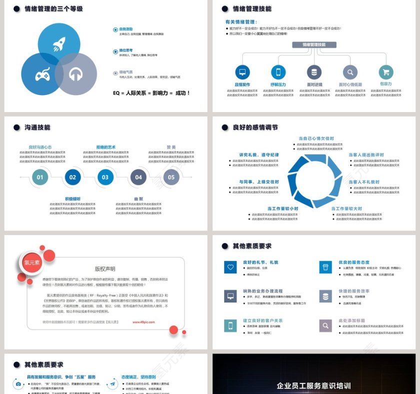 企业员工服务意识培训ppt第5张