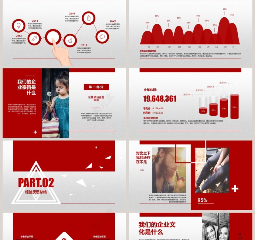 年终盛典企业年终总结会议PPT第2张