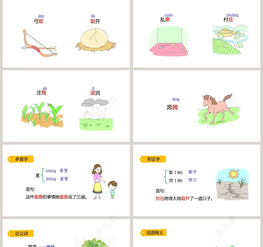 课文解析二年级语文下册羿射九日语文课件PPT第2张