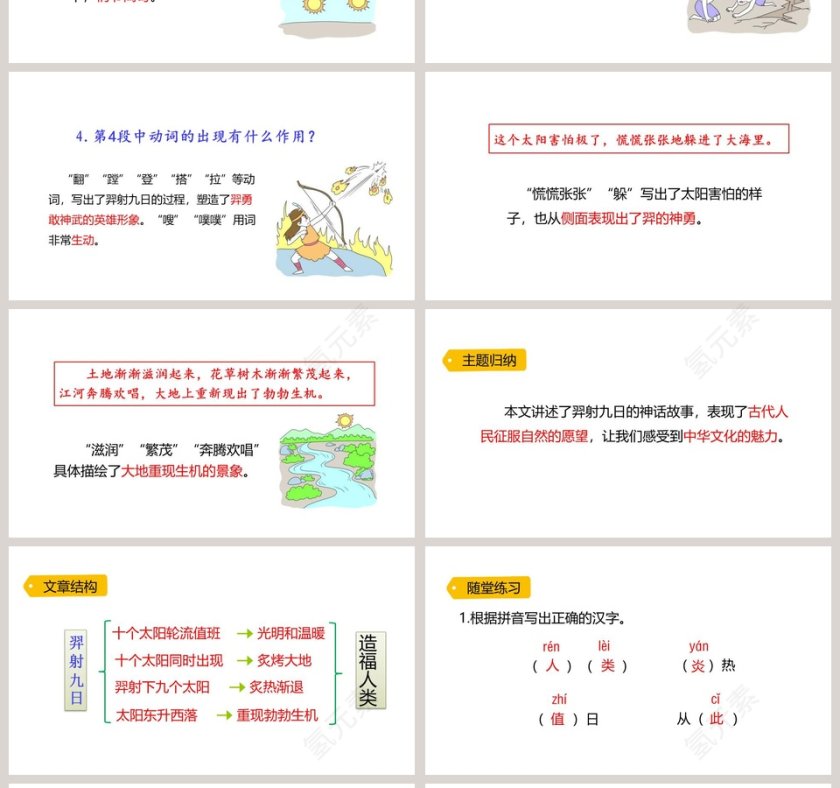 课文解析二年级语文下册羿射九日语文课件PPT第4张