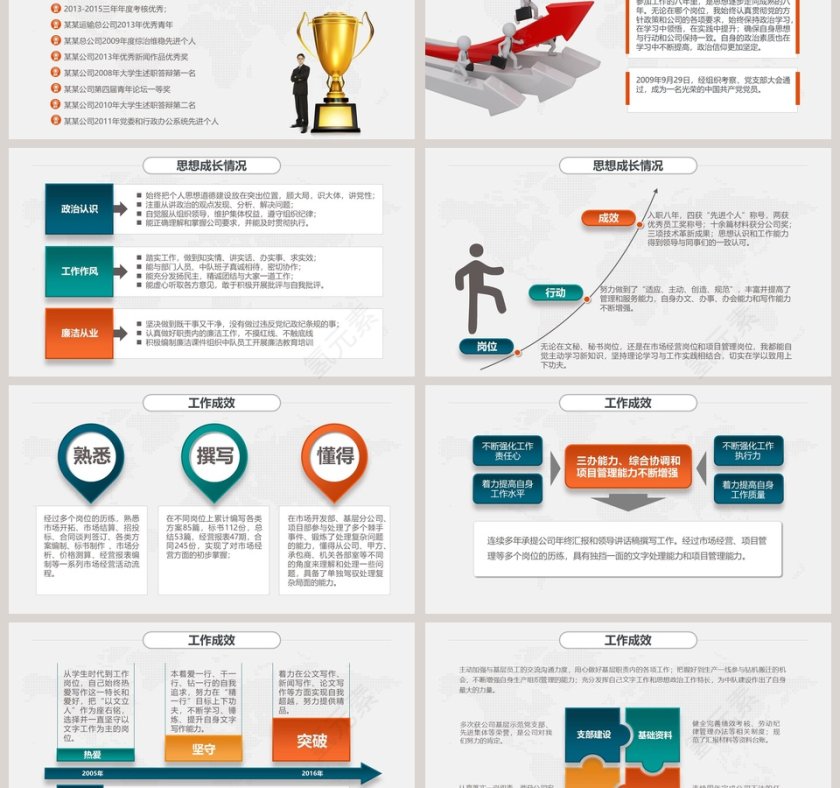 商务简约岗位竞聘报告PPT模板第3张