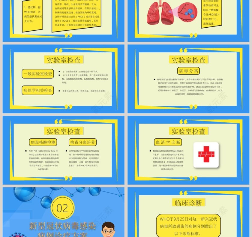 新型冠状病毒感染病例诊疗方案疫情PPT第3张