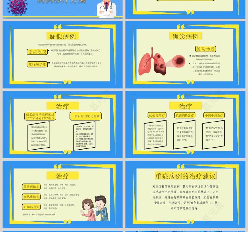 新型冠状病毒感染病例诊疗方案疫情PPT第4张