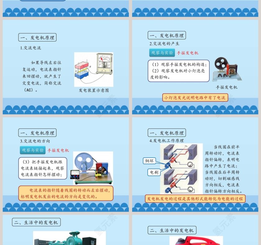 发电机教学ppt课件第2张