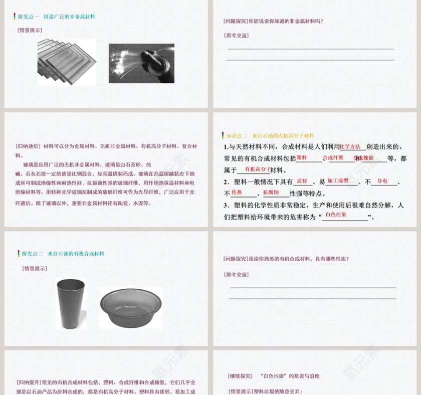 化学与材料研制教学ppt课件第2张