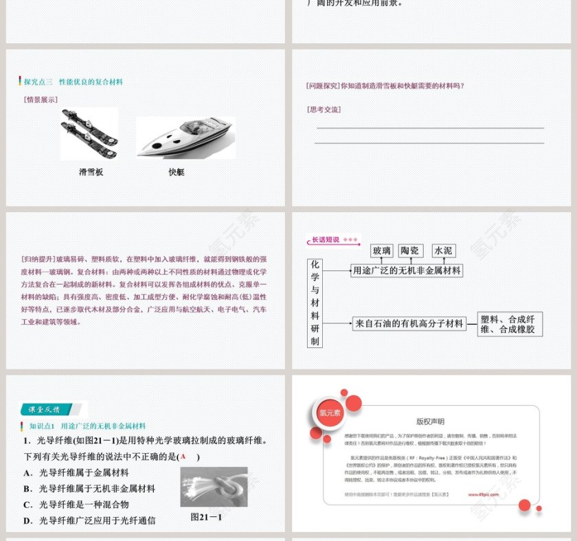 化学与材料研制教学ppt课件第4张