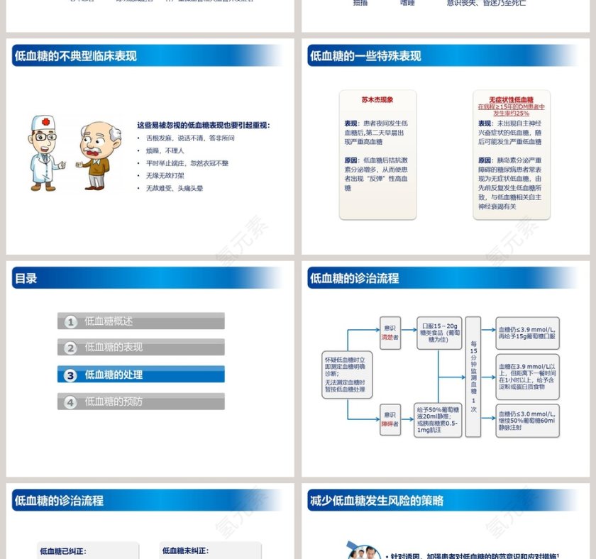 简约大气低血糖的预防及处理ppt模板第4张