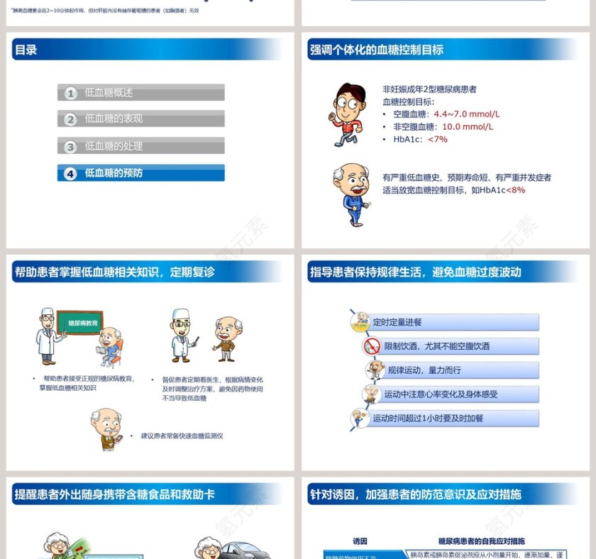 简约大气低血糖的预防及处理ppt模板第6张