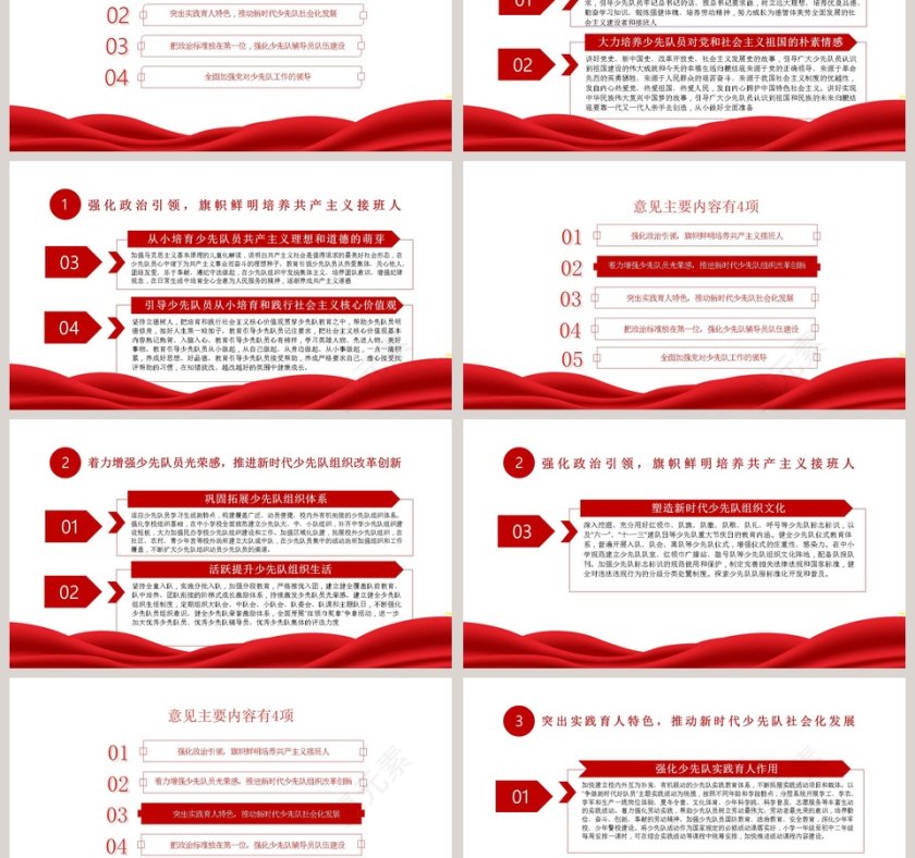 关于全面加强新时代少先队工作的意见党政专题PPT模板第3张