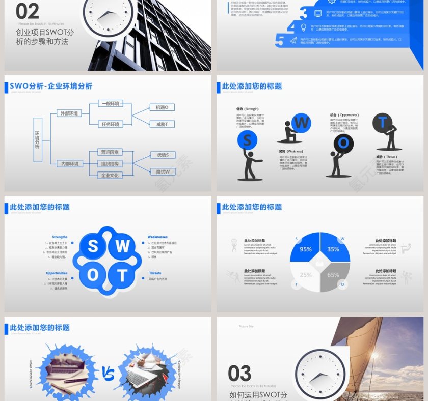 简约商务创业项目SWOT分析第3张