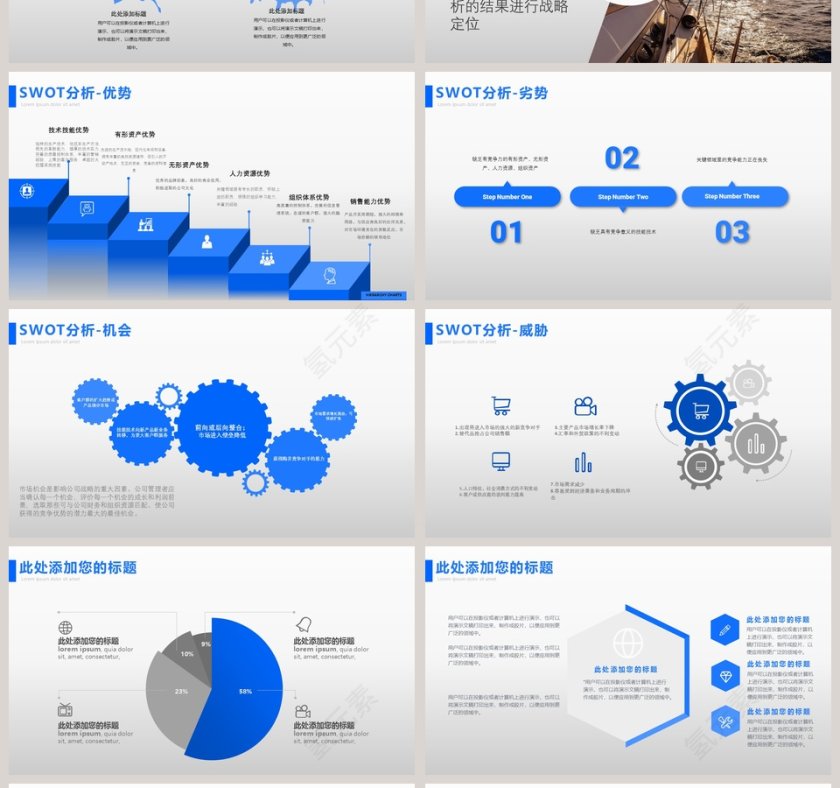 简约商务创业项目SWOT分析第4张