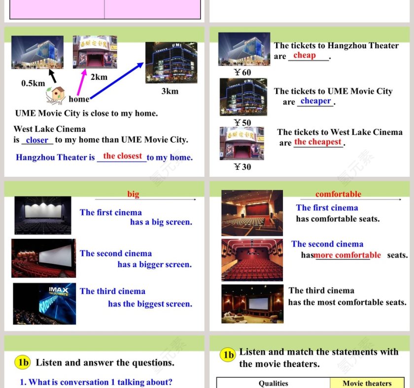 Unit 4-Whats the best movie theater教学ppt课件第4张