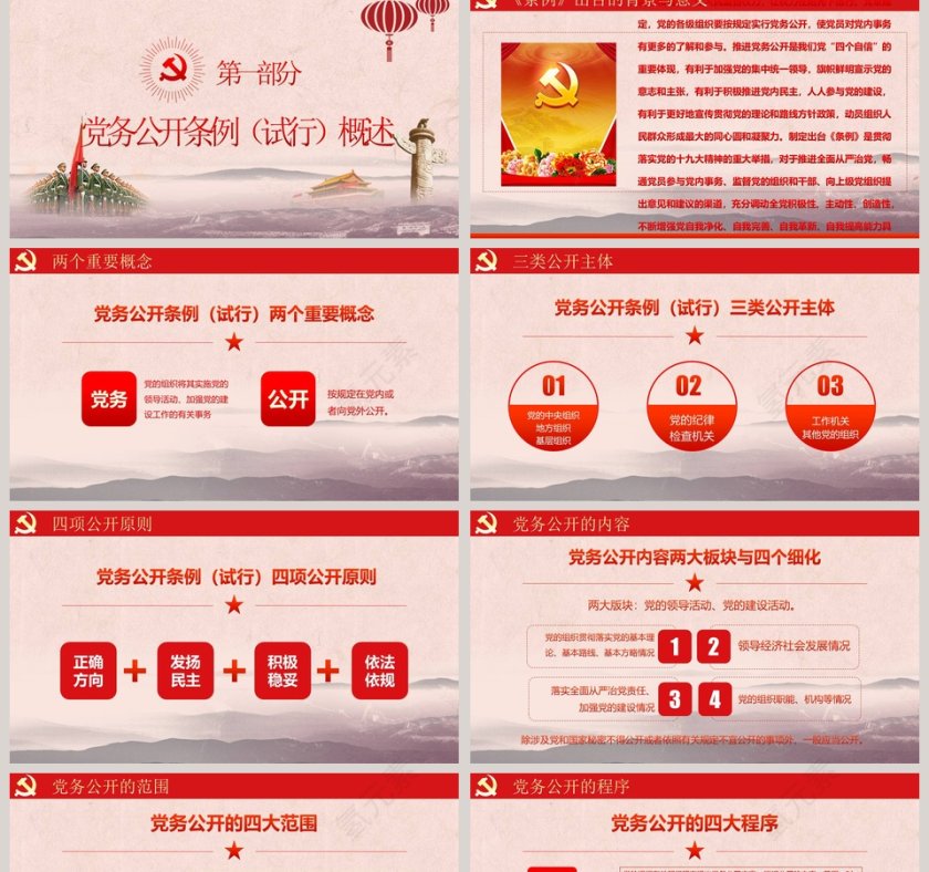 最新红色党建风中国共产党党务公开条例党课学习PPT模板第2张