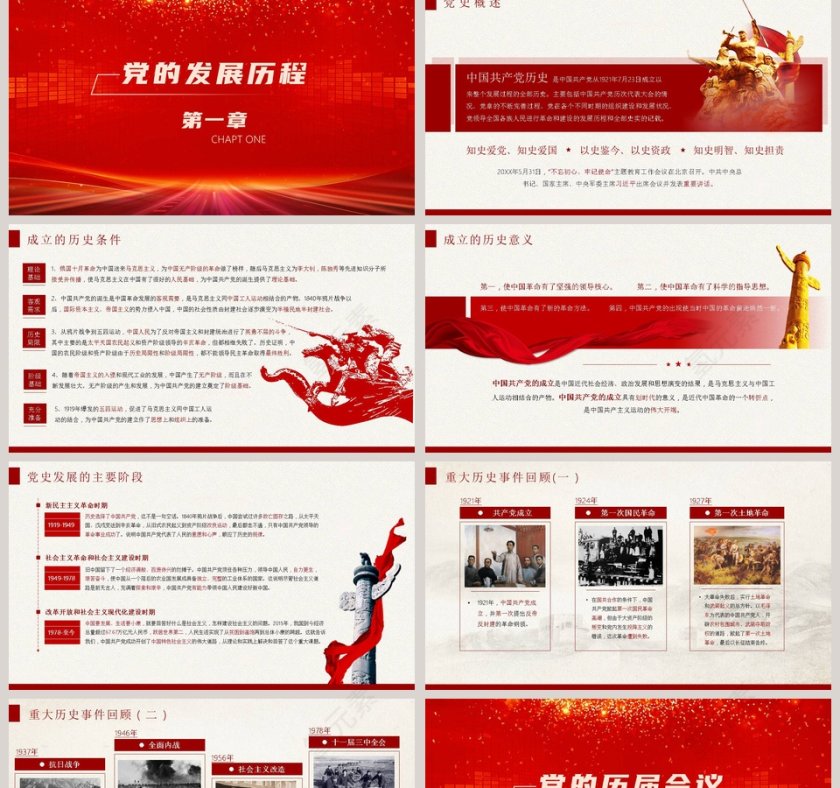 中国共产党发展历程建党100周年主题教育班会PPT模板第2张