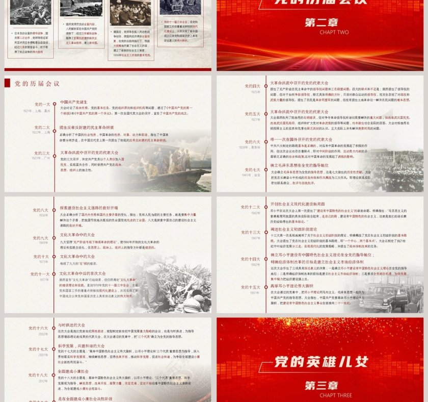 中国共产党发展历程建党100周年主题教育班会PPT模板第3张