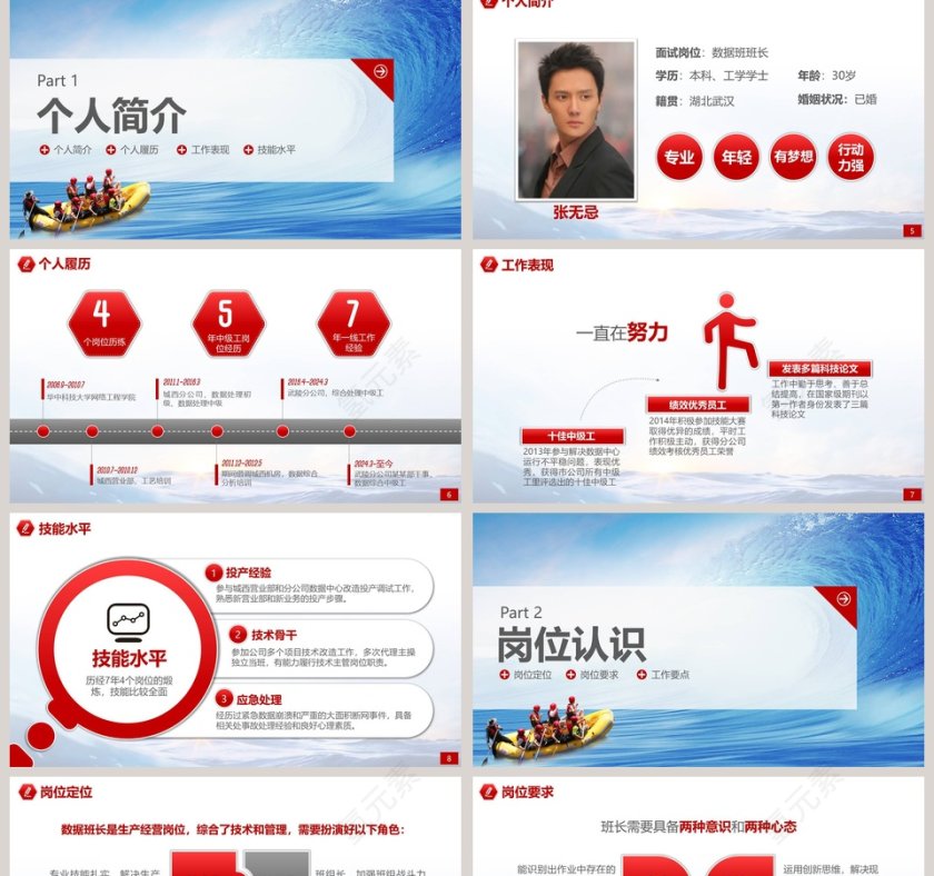 岗位竞聘报告竞岗演讲积极进取同舟共济求职简历PPT第2张