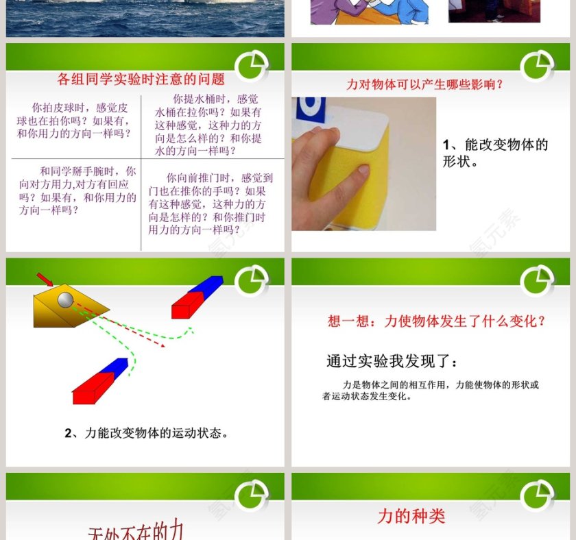 无处不在的力教学ppt课件第2张