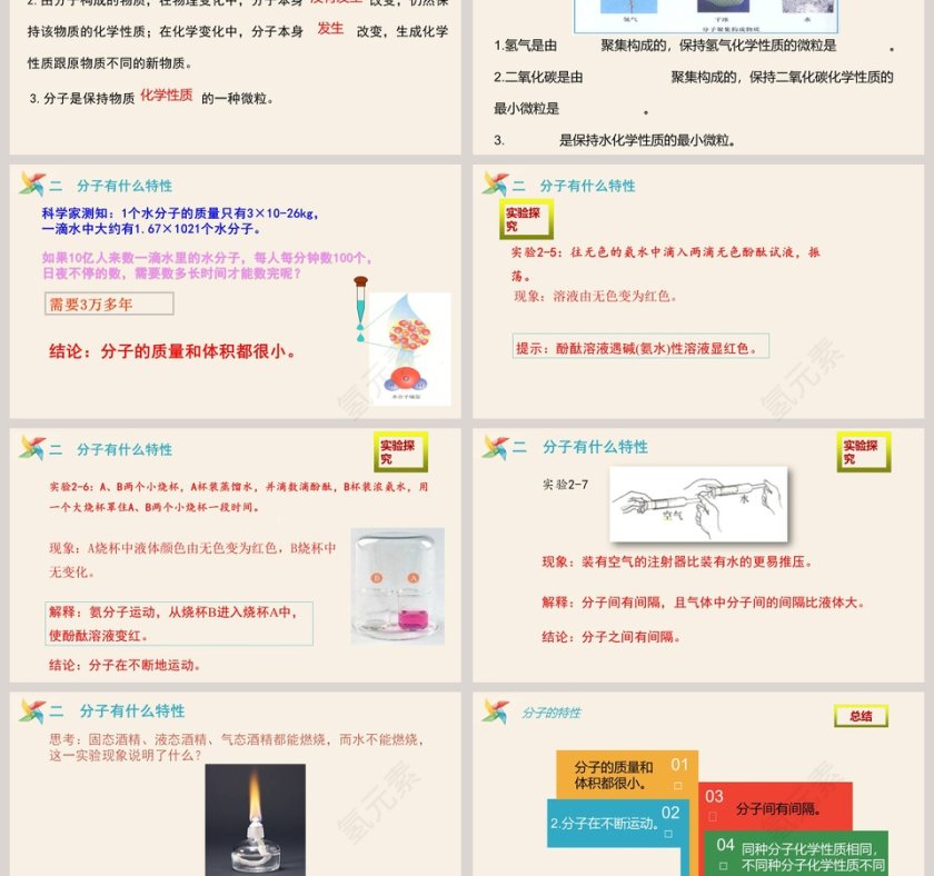 -构成物质的微粒教学ppt课件第3张