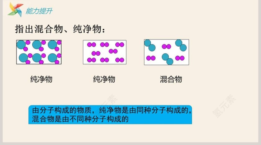 -构成物质的微粒教学ppt课件第5张