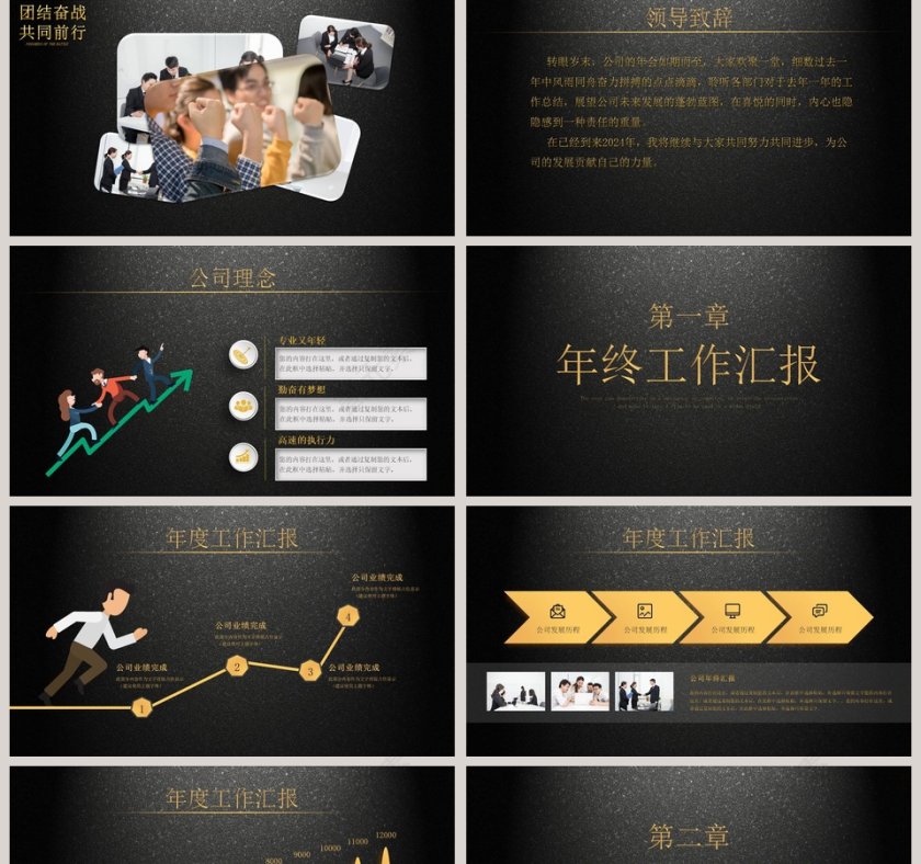 公司年终总结汇报模板2020年会PPT第2张