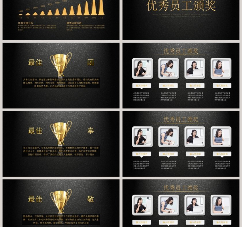 公司年终总结汇报模板2020年会PPT第3张