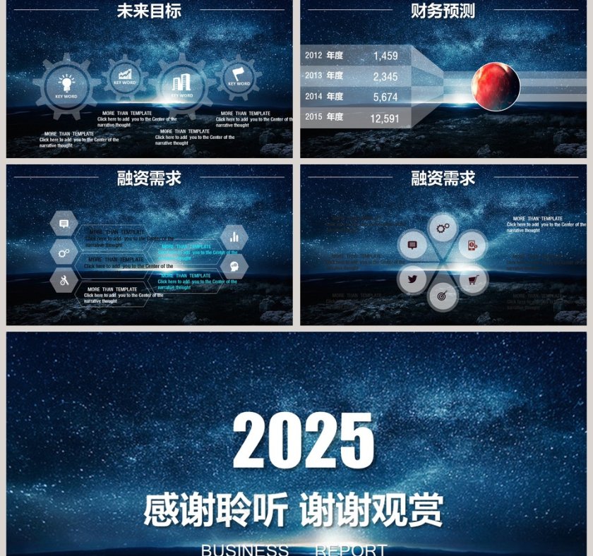 2019商业投资项目计划书商业计划书第5张