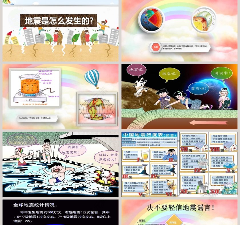 抗震救灾主题班会儿童地震防灾PPT模板第2张