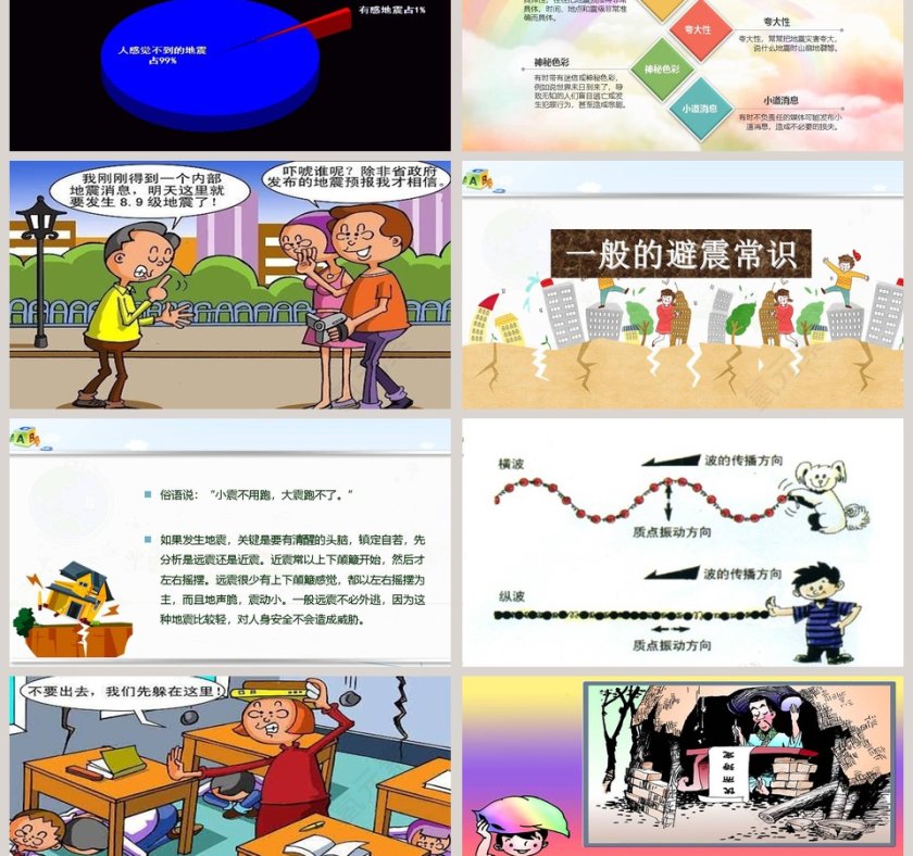 抗震救灾主题班会儿童地震防灾PPT模板第3张