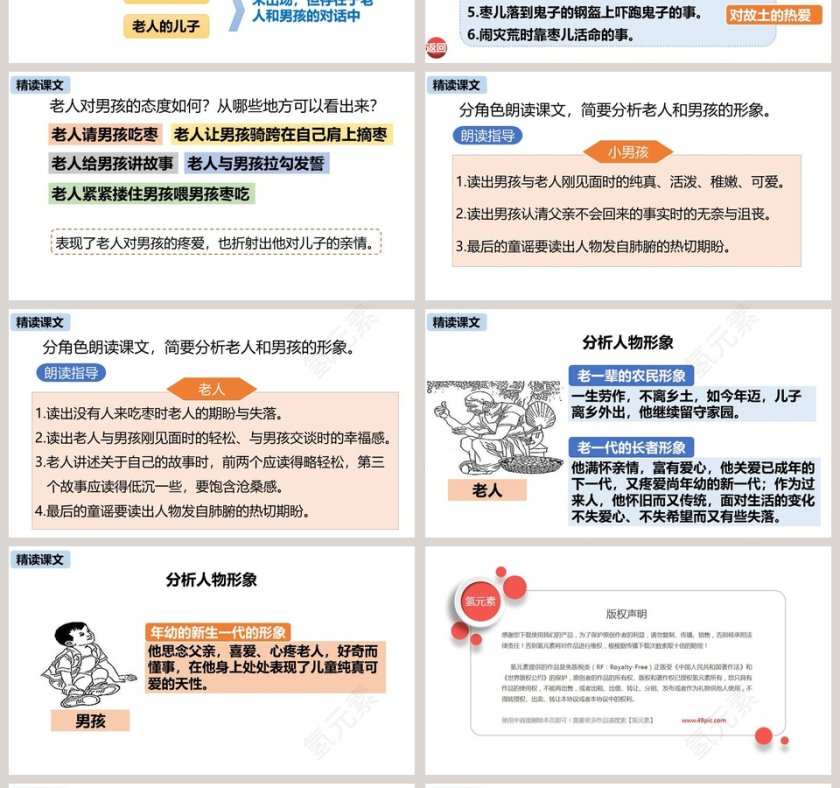 部编版九年级语文下册枣儿PPT课件第4张