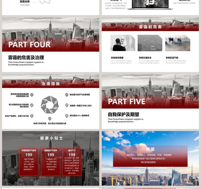 雾霾PPT第4张
