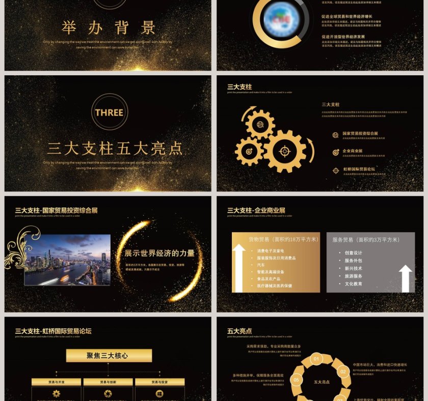 中国国际进口博览会PPT第3张