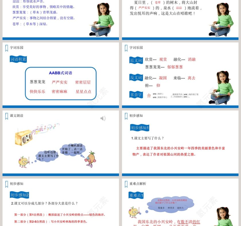 教学ppt课件第3张