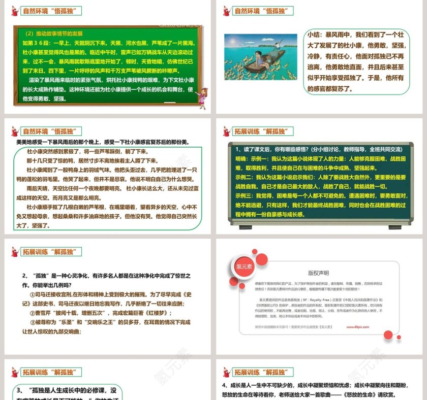 语文部编版九年级上孤独之旅PPT课件第5张