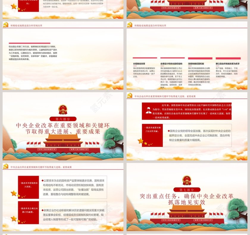 国企改革三年行动方案PPT模板第4张