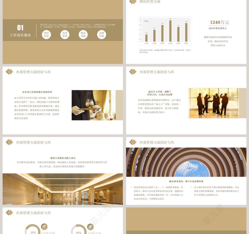 酒店经理述职报告PPT第2张