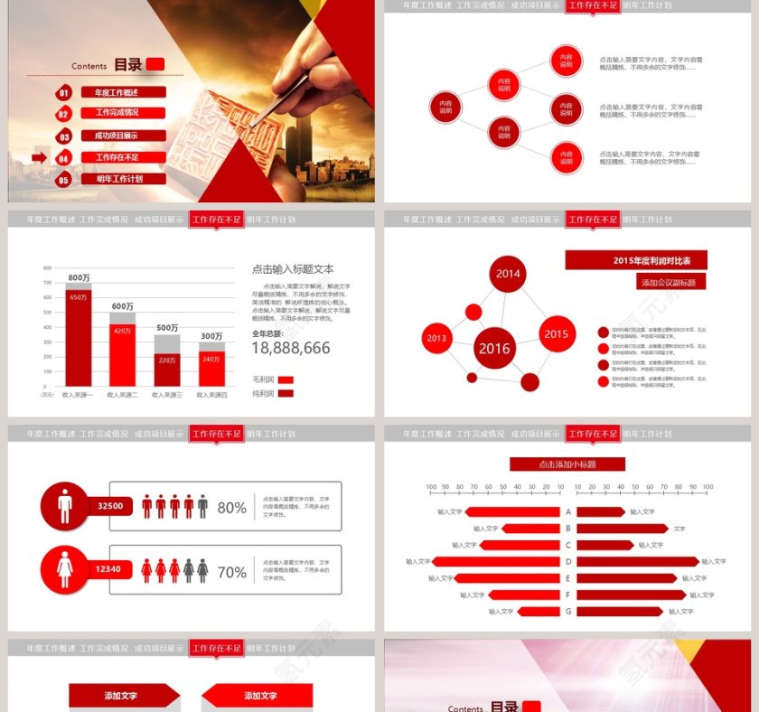 飞机航空工作总结汇报PPT模板第5张