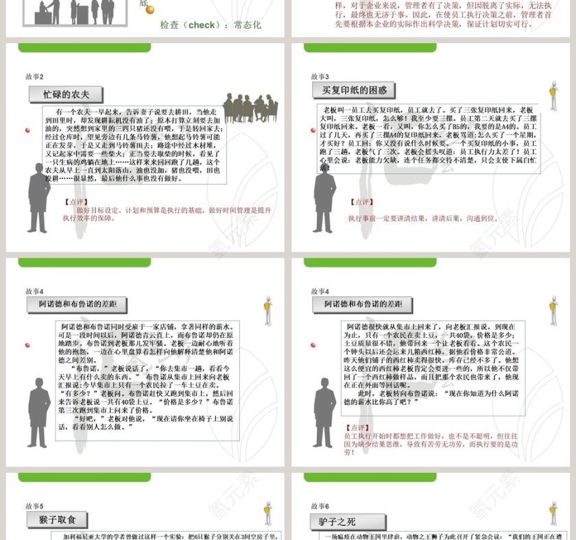 简约风格执行力公司培训PPT模板第2张